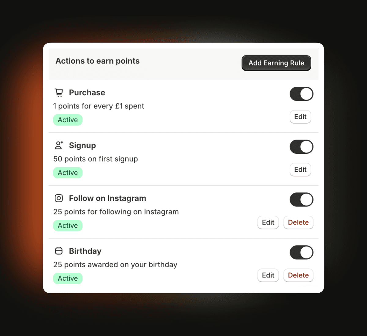 Loyalty Wizard Dashboard