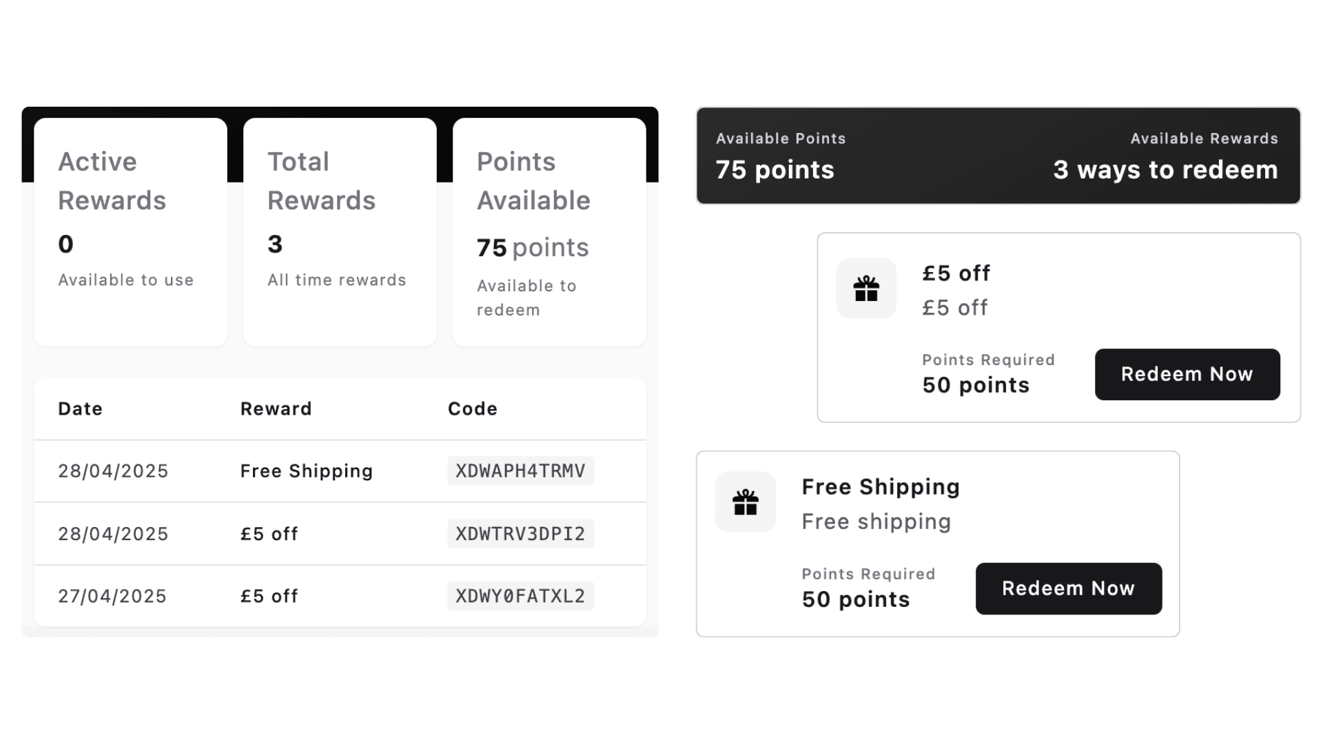 Points